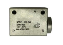 Hydraulic Valves QV